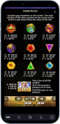 Game rules screen with symbol payouts and scatter information